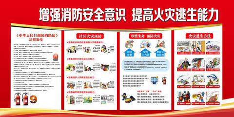增強消防安全意識展板